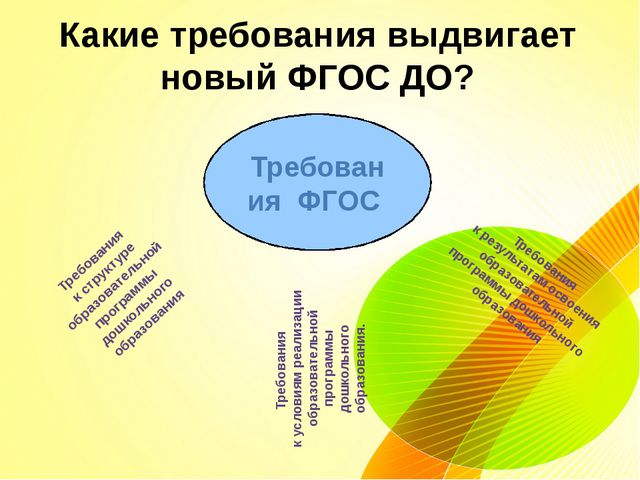 ФГОС в дошкольном учреждении