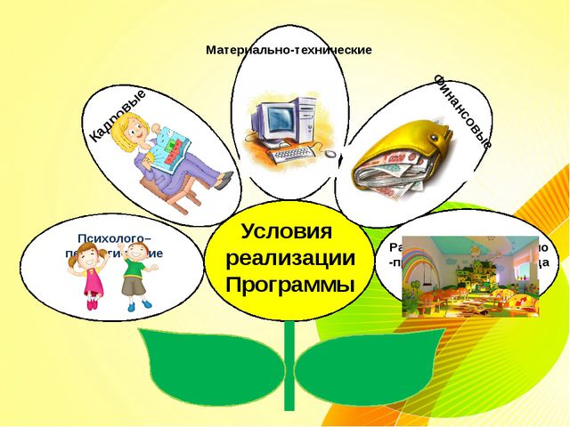 ФГОС в дошкольном учреждении
