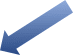 Shape4