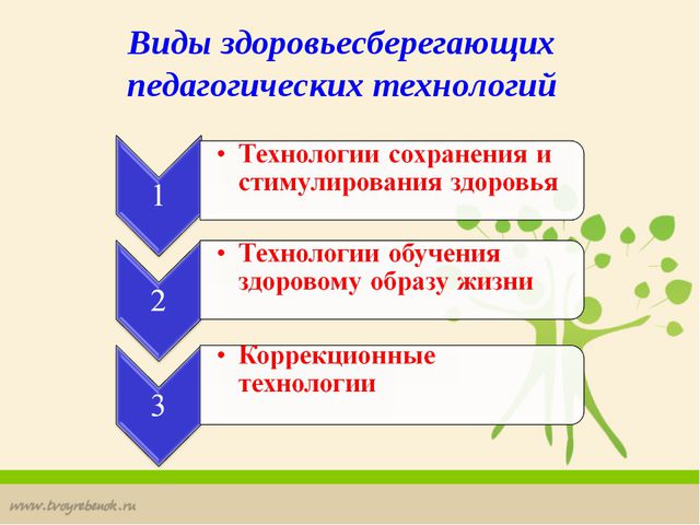 Здоровьесберегающие технологии в детском саду ДОУ. Презентация
