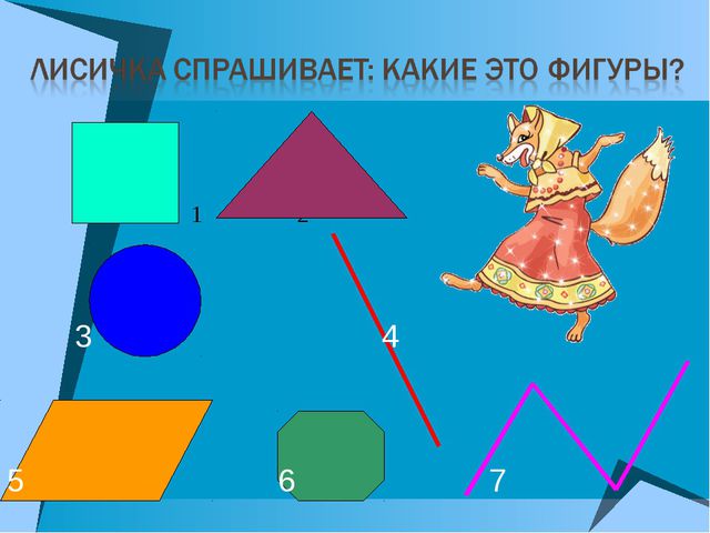 Состав чисел