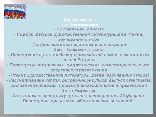 Презентация. День Защитника Отечества