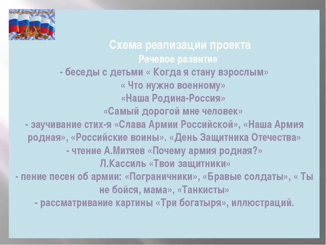 Презентация. День Защитника Отечества