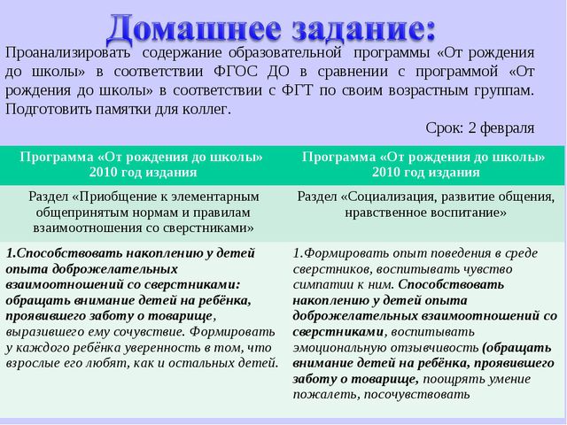 Презентация к консультации для педагогов