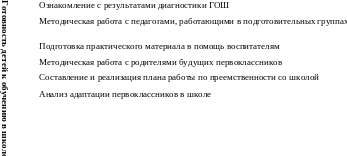 Shape7