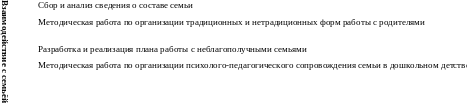 Shape8