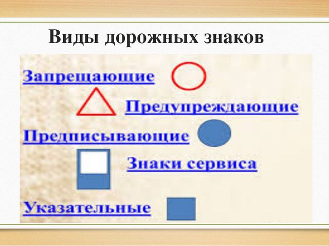 Ходи по улицам с умом. Презентация к занятию по ПДД