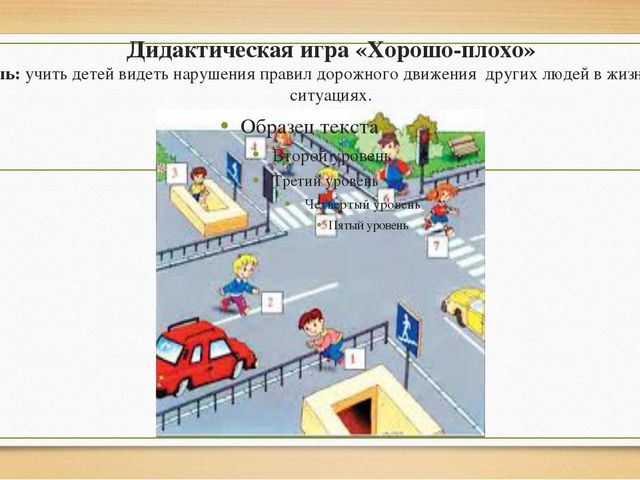 Ходи по улицам с умом. Презентация к занятию по ПДД