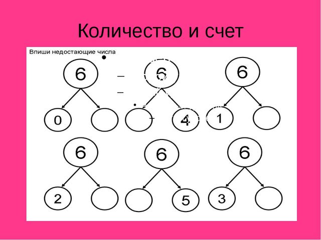 Дидактические игры. Презентация