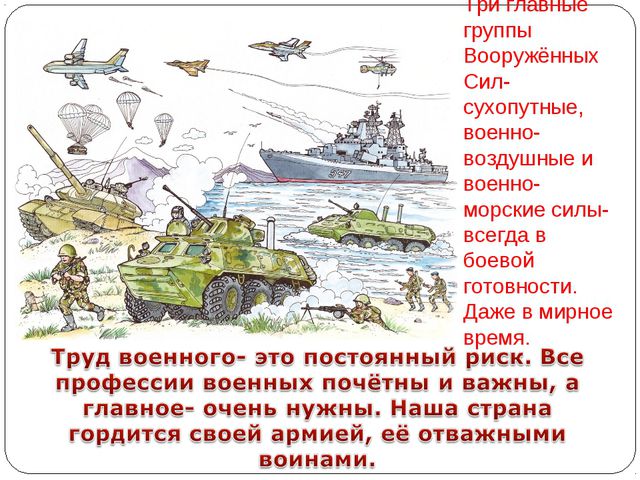 Презентация для детей. Защитники Отечества