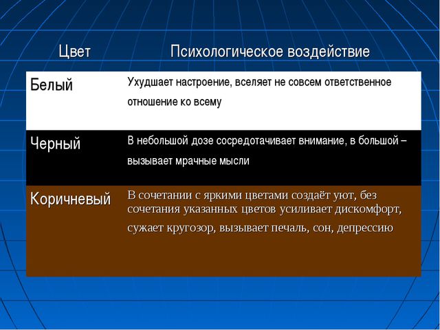 Тренажёры для глаз своими руками