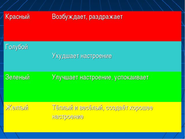 Тренажёры для глаз своими руками