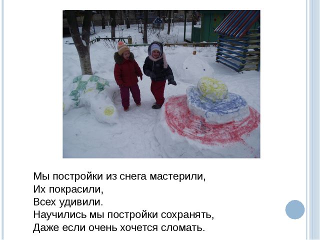 Интеграция содержания образования на основе метода проектов