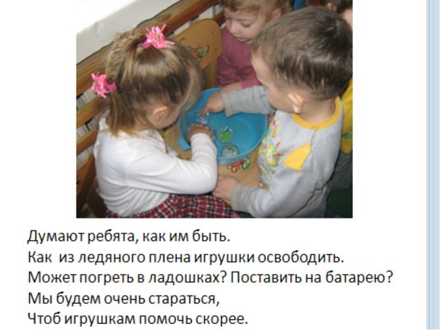 Интеграция содержания образования на основе метода проектов