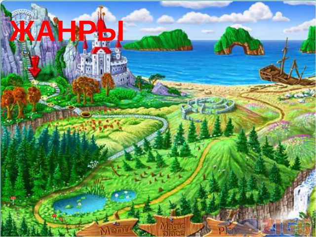 Презентация урока по музыке