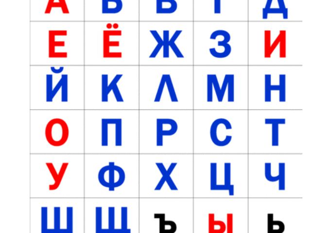 Гласные и согласные звуки. Презентация по обучению грамоте