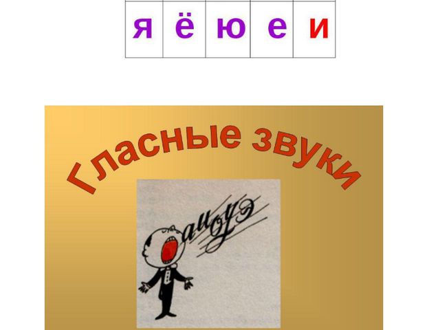 Гласные и согласные звуки. Презентация по обучению грамоте