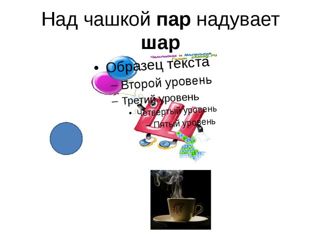 Учим звук Ш