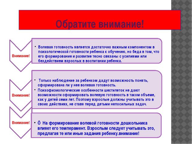 Презентация. Готовность ребёнка к школе