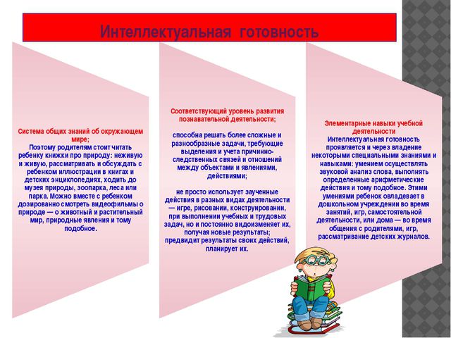 Презентация. Готовность ребёнка к школе
