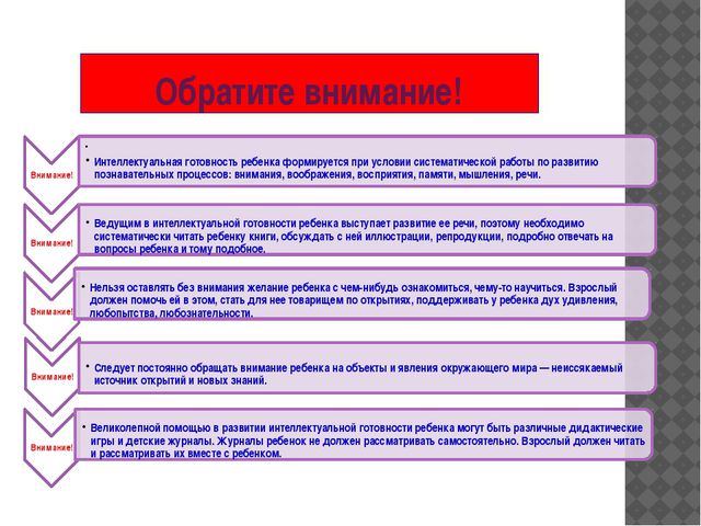 Презентация. Готовность ребёнка к школе