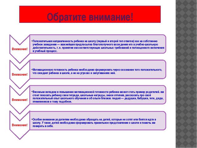 Презентация. Готовность ребёнка к школе