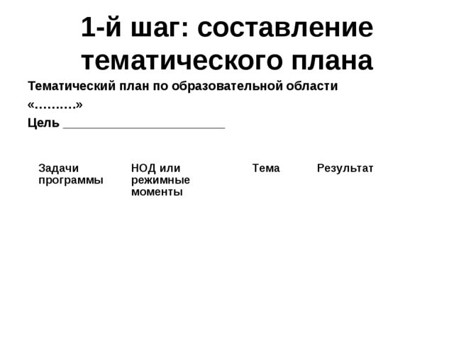 Планирование рабочего дня в ДОУ
