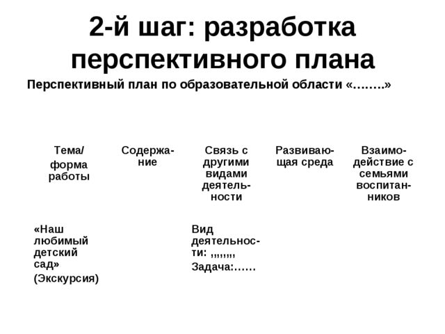 Планирование рабочего дня в ДОУ