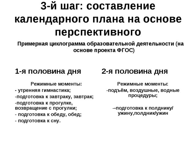 Планирование рабочего дня в ДОУ
