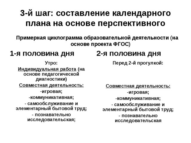 Планирование рабочего дня в ДОУ