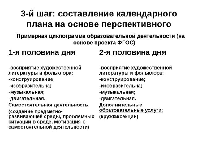 Планирование рабочего дня в ДОУ