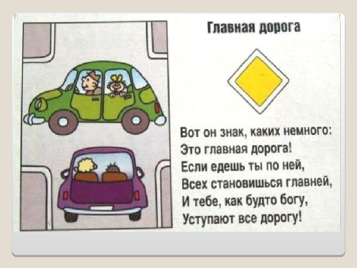 Презентация для детей по ПДД. Правила дорожного движения