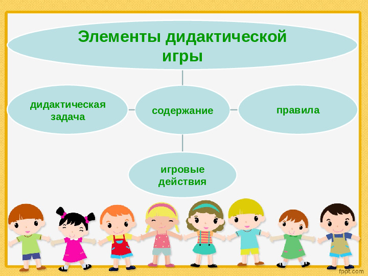 Роль игры в жизни дошкольника. Презентация