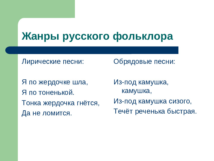 Презентация по музыке
