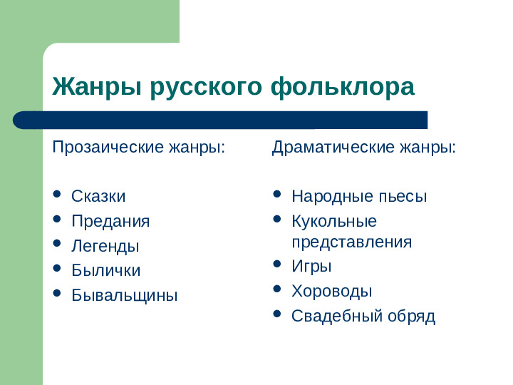 Презентация по музыке