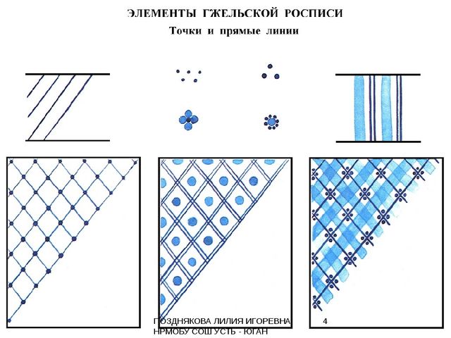 В мастерской народных мастеров