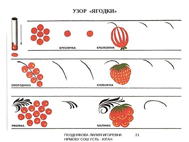 В мастерской народных мастеров