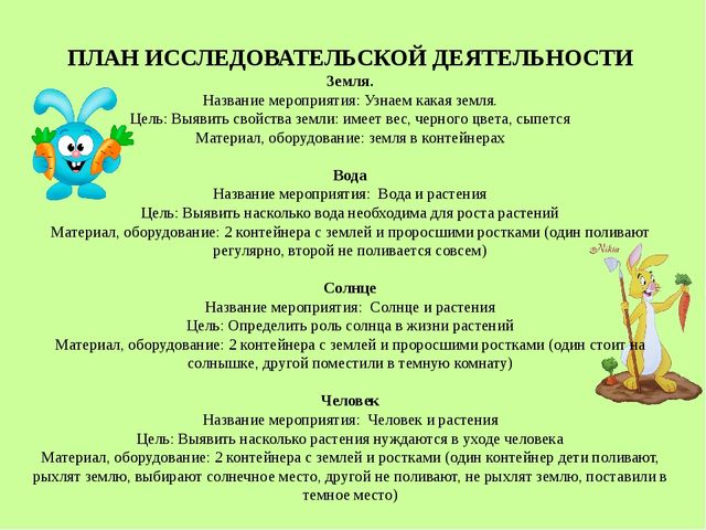 Поисково-исследовательская деятельность. Росток
