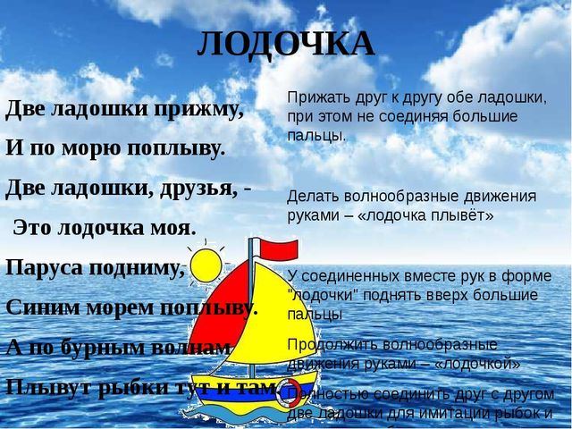 Картотека пальчиковых игр для детей дошкольного возраста 2-3 лет