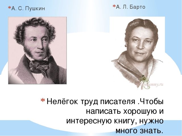 Откуда пришла книга (подготовительная группа)