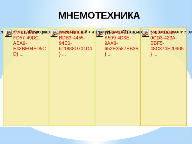 Повышение профессиональной компетентности педагогов по вопросам развития речи дошкольников