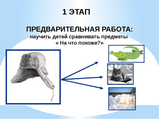Повышение профессиональной компетентности педагогов по вопросам развития речи дошкольников