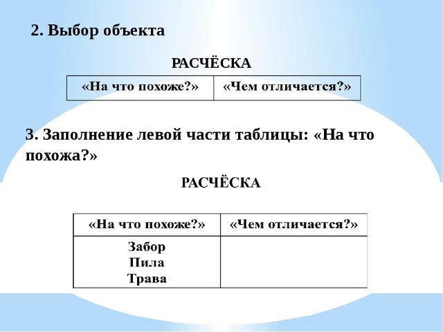 Повышение профессиональной компетентности педагогов по вопросам развития речи дошкольников