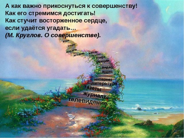 Повышение профессиональной компетентности педагогов по вопросам развития речи дошкольников