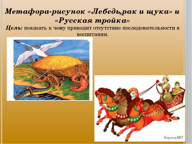 Использование метафор, как эффективная форма работы с родителями