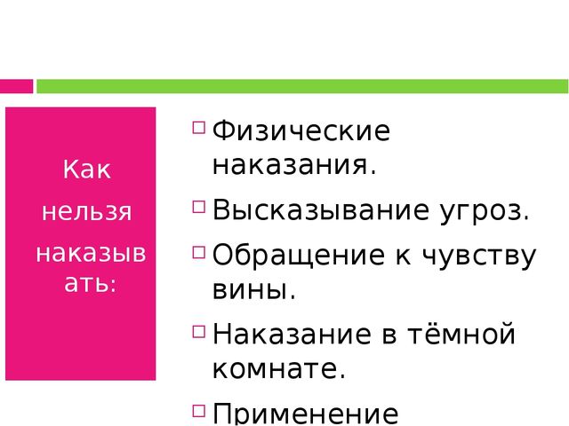 Границы и наказание