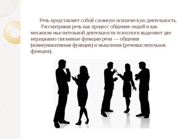 Презентация. Речь. Её виды