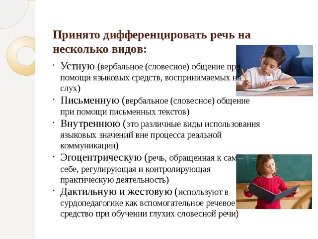 Презентация. Речь. Её виды