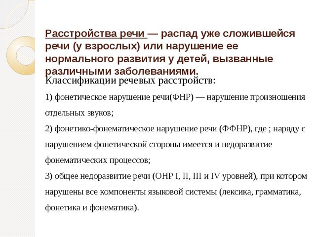 Презентация. Речь. Её виды