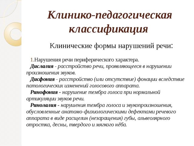 Презентация. Речь. Её виды